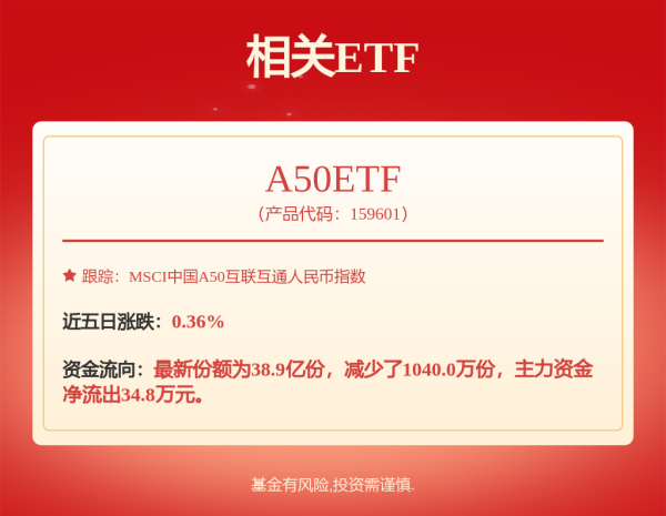 每日配资网站 被指“严重违约”，宁德时代及多家子公司被上市供应商起诉，港股盘中跌超6%
