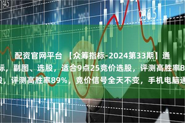 配资官网平台 【众筹指标-2024第33期】通达信【大黑鲨】竞价指标，副图、选股，适合9点25竞价选股，评测高胜率89%，竞价信号全天不变，手机电脑通达信通用