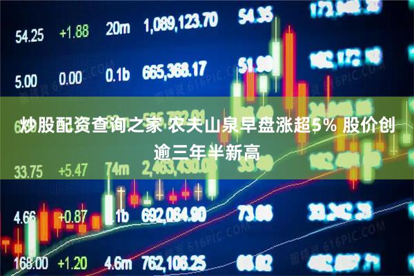 炒股配资查询之家 农夫山泉早盘涨超5% 股价创逾三年半新高